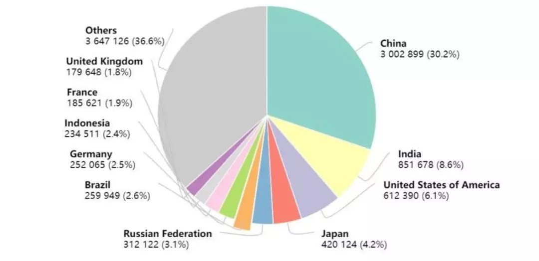 艾米森生命科技受聘为国际欧中健康联合促进总会副会长单位 | 携手赋能全球大健康,让亿万家庭免受癌症之苦痛 艾米森生命科技受聘为国际欧中健康联合促进总会副会长单位 | 携手赋能全球大健康,让亿万家庭免受癌症之苦痛