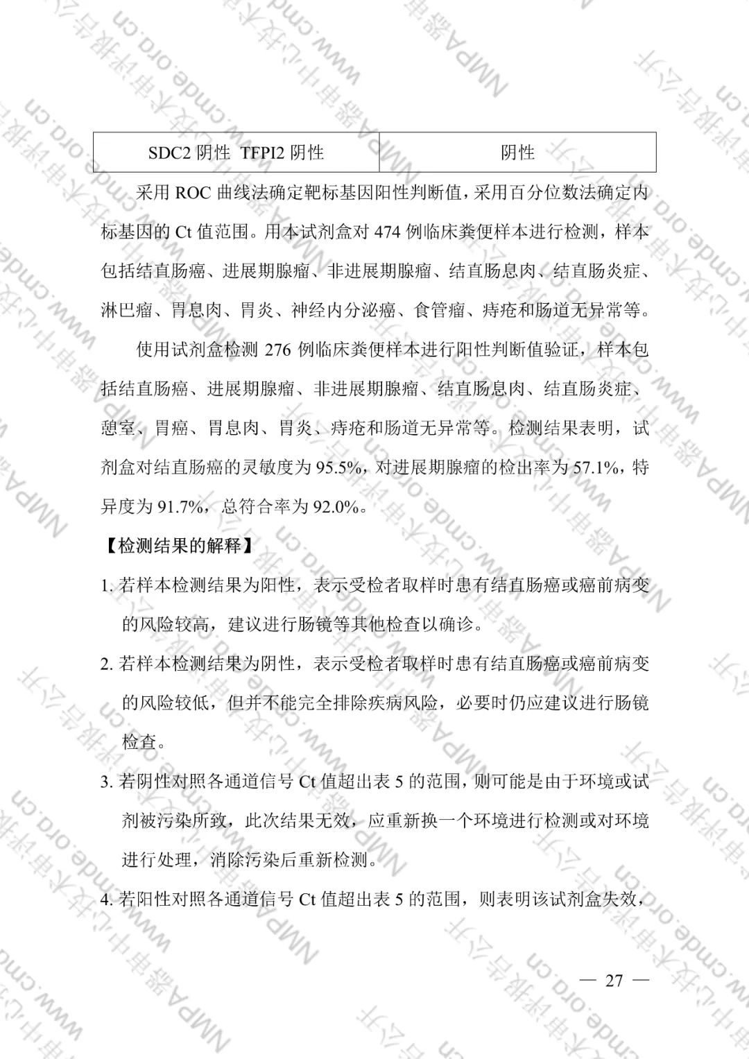 CMDE公布了艾长康®技术审评报告