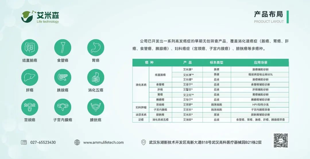 癌症早筛先锋领袖·张良禄博士出席第六届P4 China国际肿瘤精准医疗大会 癌症早筛先锋领袖·张良禄博士出席第六届P4 China国际肿瘤精准医疗大会