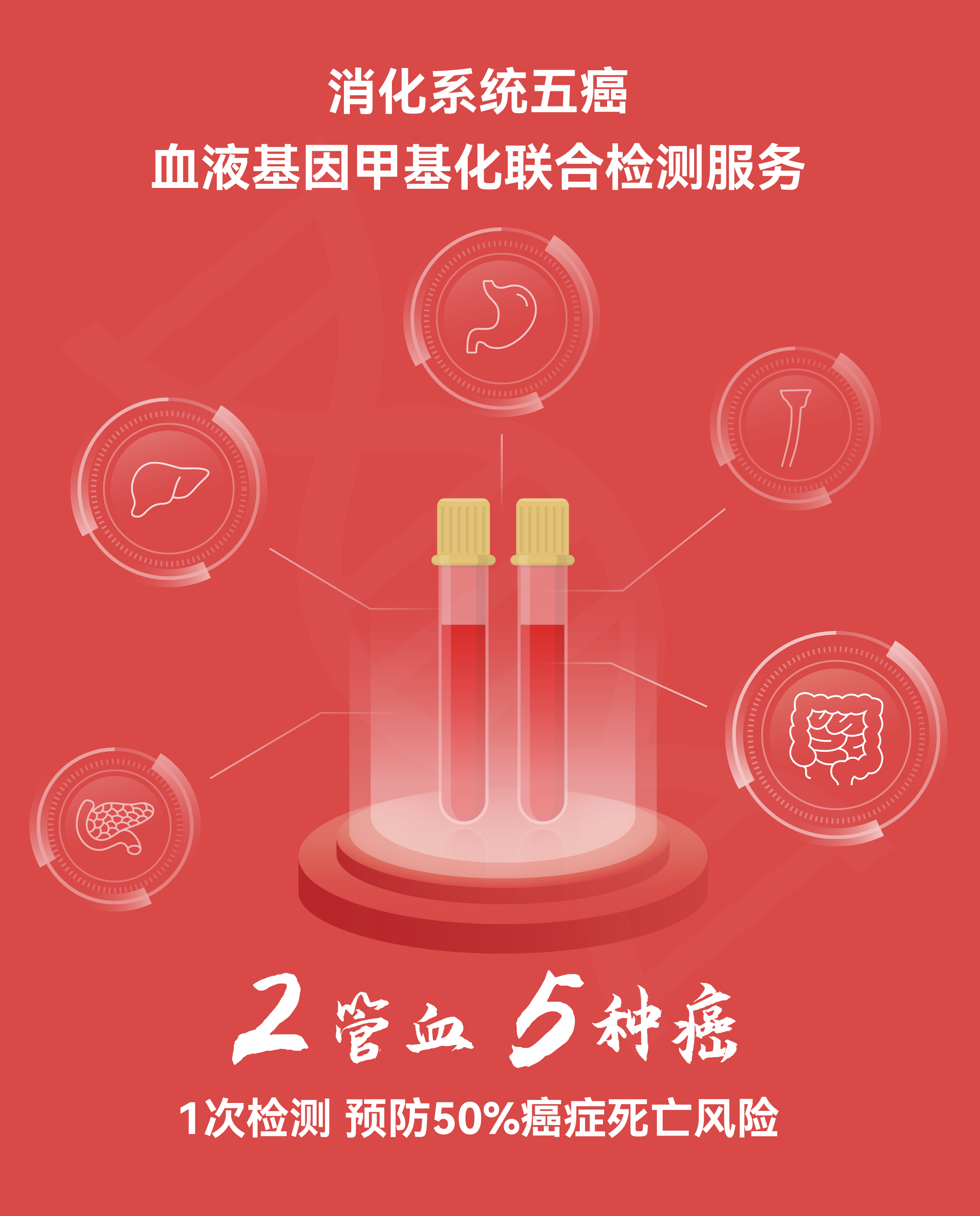 艾消安® | 20ml血一次检测消化五癌 艾消安® | 20ml血一次检测消化五癌