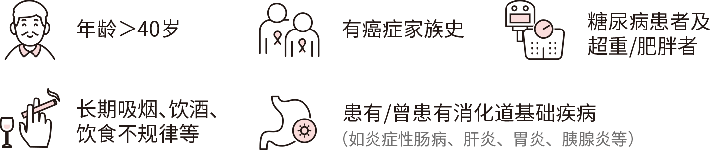 艾消安® | 20ml血一次检测消化五癌 艾消安® | 20ml血一次检测消化五癌