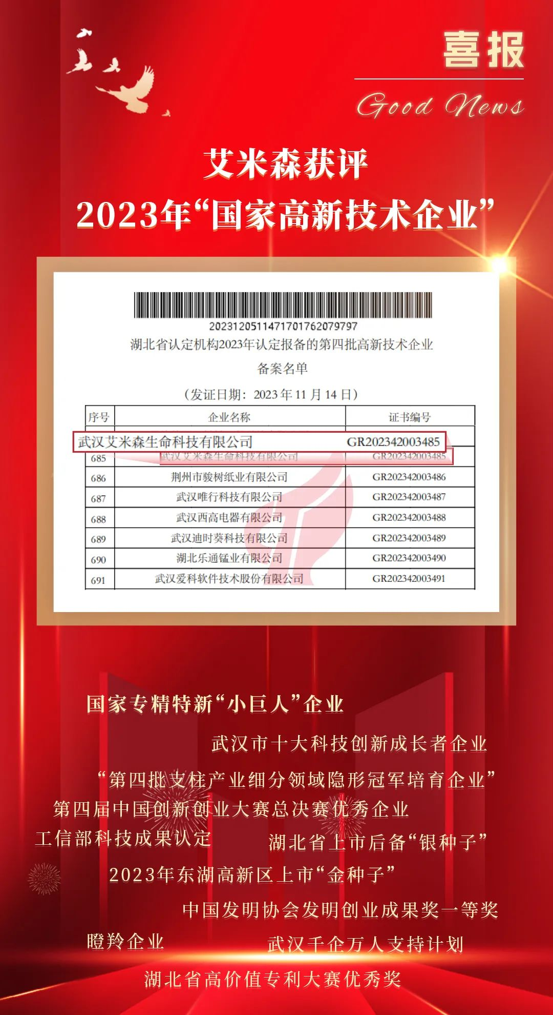 艾米森再获“国家高新技术企业” 艾米森再获“国家高新技术企业”