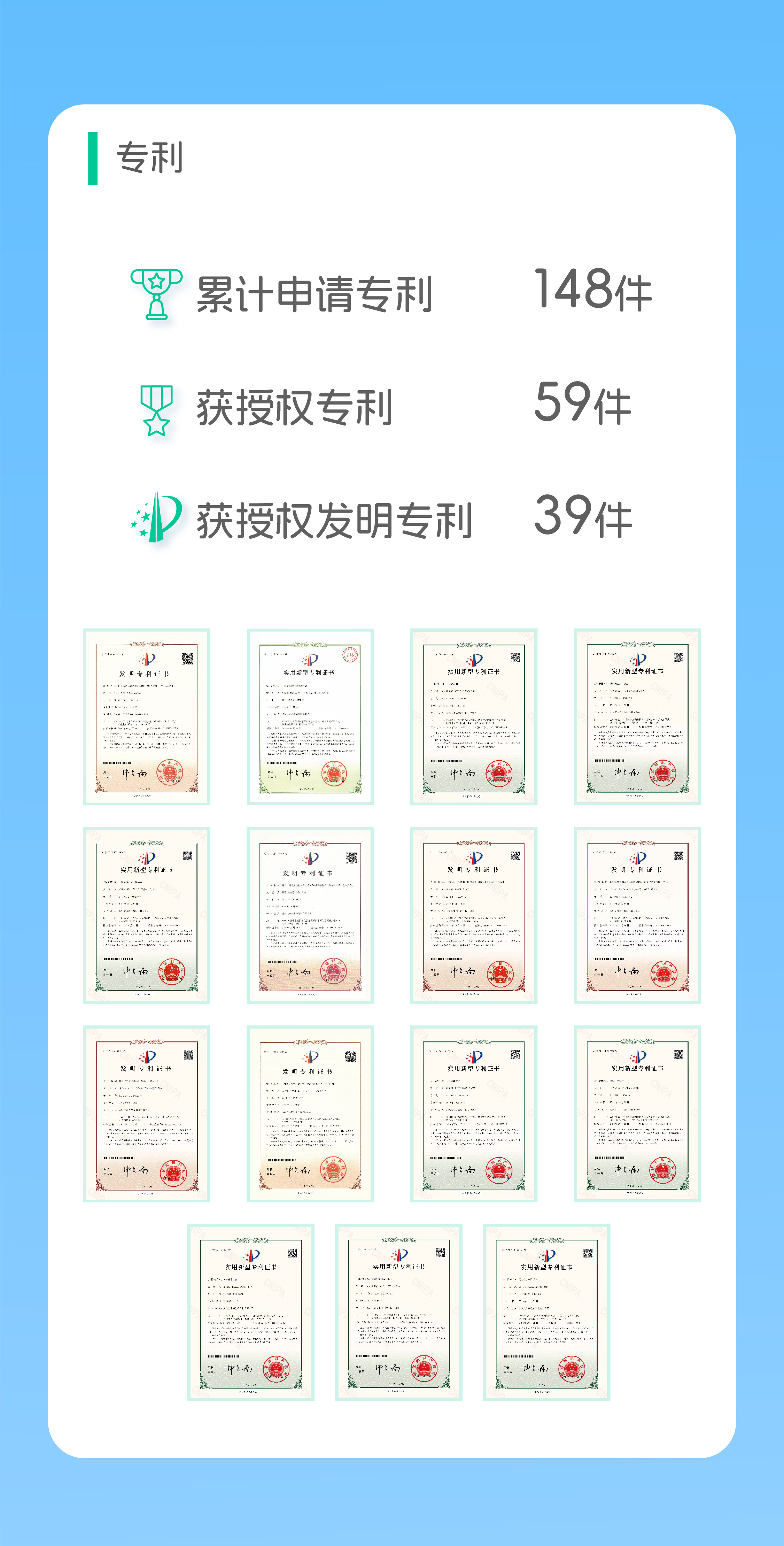 艾米森入选2023年武汉东湖高新区上市“金种子”企业 艾米森入选2023年武汉东湖高新区上市“金种子”企业