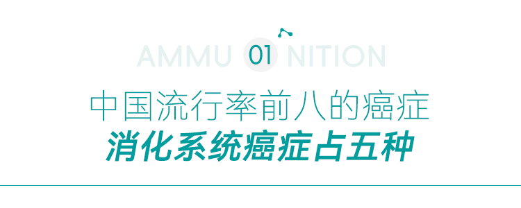 在中国,为什么要特别重视预防消化系统癌症? 在中国,为什么要特别重视预防消化系统癌症?