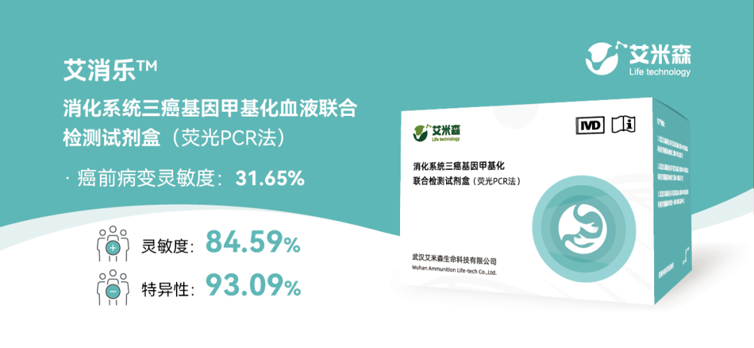 在中国,为什么要特别重视预防消化系统癌症? 在中国,为什么要特别重视预防消化系统癌症?